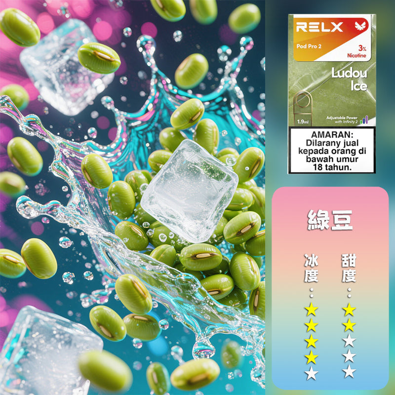 RELX 悅刻 六代煙彈(一盒3顆)